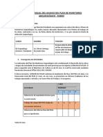 Informe Mensual Enero Del Pma-Xplor