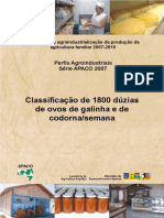 Agroindústria Classificação de Ovos