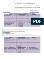 St. Lucie County Public Schools Literacy Scope and Sequence