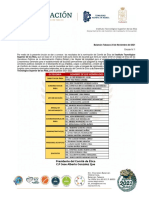 Publicacion De-Resultados Nominacion 2021