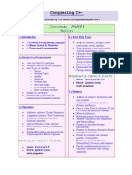 C++ Basics To Advanced