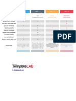 Requirements Gap Analysis Template