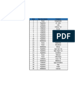 Taller 5 - Archivo Entregable - Excel Basico