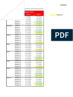 01 Reporte Semanal - Felecin Ingenieros