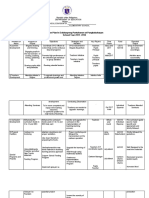 Action Plan in Edukasyong Pantahanan at Pangkabuhayan School Year 2017-2018