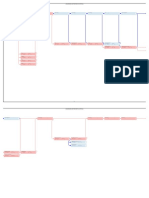 Diagrama de Red