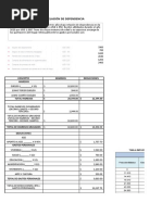 Ejercicio de Impuesto A La Renta Rdep