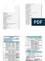 Informacion de Las Universidades (Ingles)