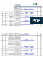 PLANOS DE AULA - LÍNGUA PORTUGUESA - 9 Ano - EF - RCO+