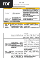 Cge - Comites de Trabajo 2022