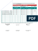 Resultados Finales - Docentes-Mec - Prod.