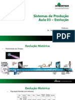 Aula 03 - Evolução Dos Sistemas de Produção