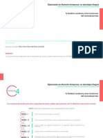 IV.2.5.3 D.B. Resumen - Sistema de Clasificación de La Capacidad de Comer y Beber (EDACS) e Intervención Nutricia 2