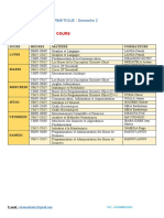 Semestre 2 Licence 1 Informatique