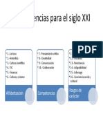 Competencias para El Siglo XXI