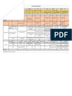 ESTRUCTURA - DE - APOCALIPSIS - Docx Filename - UTF-8''ESTRUCTURA DE APOCALIPSIS-1