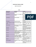 Appendix 1 Unit 7 Some Basic Phrasal Verbs With Exercises