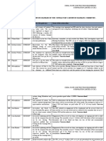 Workers'GR Log