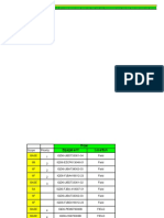 DPR-Cable Schedule - Shutdown