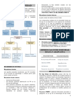 Tipos de Inmunidad