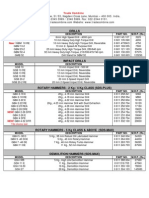 Bosch Power Tools Price List