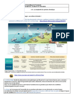 1B - La Complexité Du Système Climatique