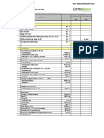 Bengalon Coal Project: 1 Preliminary Works