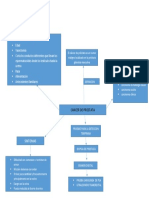 Cancer de Prostata Mapa