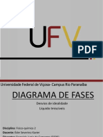 Seminário Diagrama de Fases.