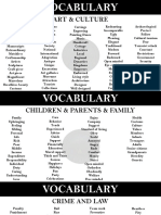 IELTS Writing Vocabulary