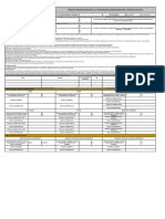 Formato Identificacion PEPS PersonaNatural OrigenRecursos