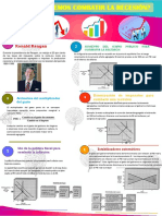 Infografia ¿Cómo Podemos Combatir La Recesión