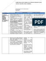 Informe Del Desarrollo de Competencias 2020 en El Marco de La Estrategia