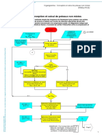 Organigramme: Conception Et Calcul de Poteaux Non Mixtes