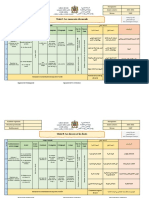 5APG - Repartition Sequentielle FRANCAIS