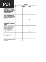 Encuesta de Análisis de Vulnerabilidad (Stefy)