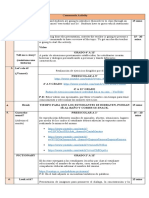 Commands Activity