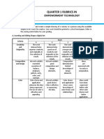 Quarter 1 Rubrics In: Empowerment Technology