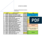 Programa y Recursos Tecnologicos - V - Ciclo