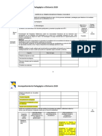 Ruta Metodologica RTC