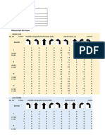 Masuratori Din Teren: Proiect Student An Sem Master