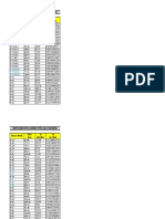 Menghitung Debit Petak Tersier: Nama Petak Luas Q Q (Ha) (Ltr/det) (M /det)