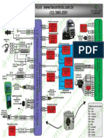 Denoxtronic 2.1