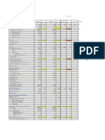 Revision Analitica Nia 315