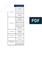 Matriz de Gestion Del Riesgo 2021