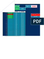 Gerenciamento de Risco Iq Option