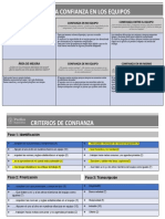 Ficha 1 - Dimensiones de La Confianza - LURIOL