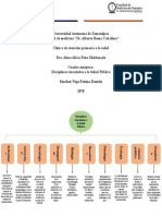 Disciplinas de La Salud Publica