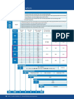 Pumps Identification: AKL APG ATL TPG TPR TMP TCK