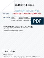 Classification of Accounts